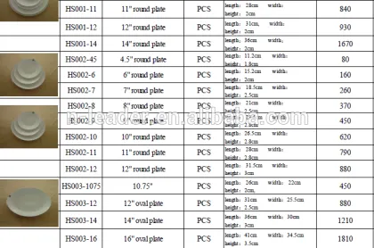 Ceramic Tableware ,crockery