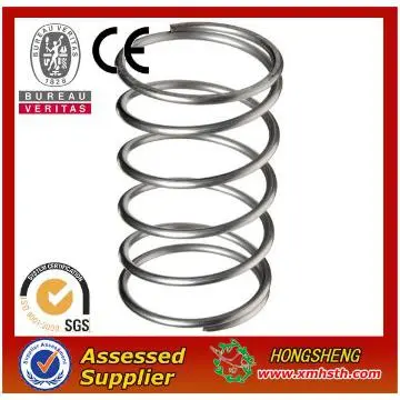 close coil helical spring