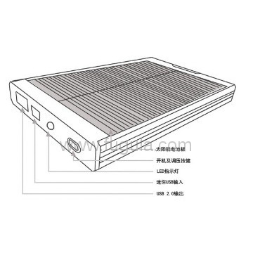IPAD, MID Tablet 180ma solar charger aluminum alloy 4000mAH