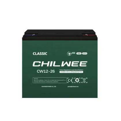 Chilwee EBike Batteries: 48V to 60V, 20AH and More