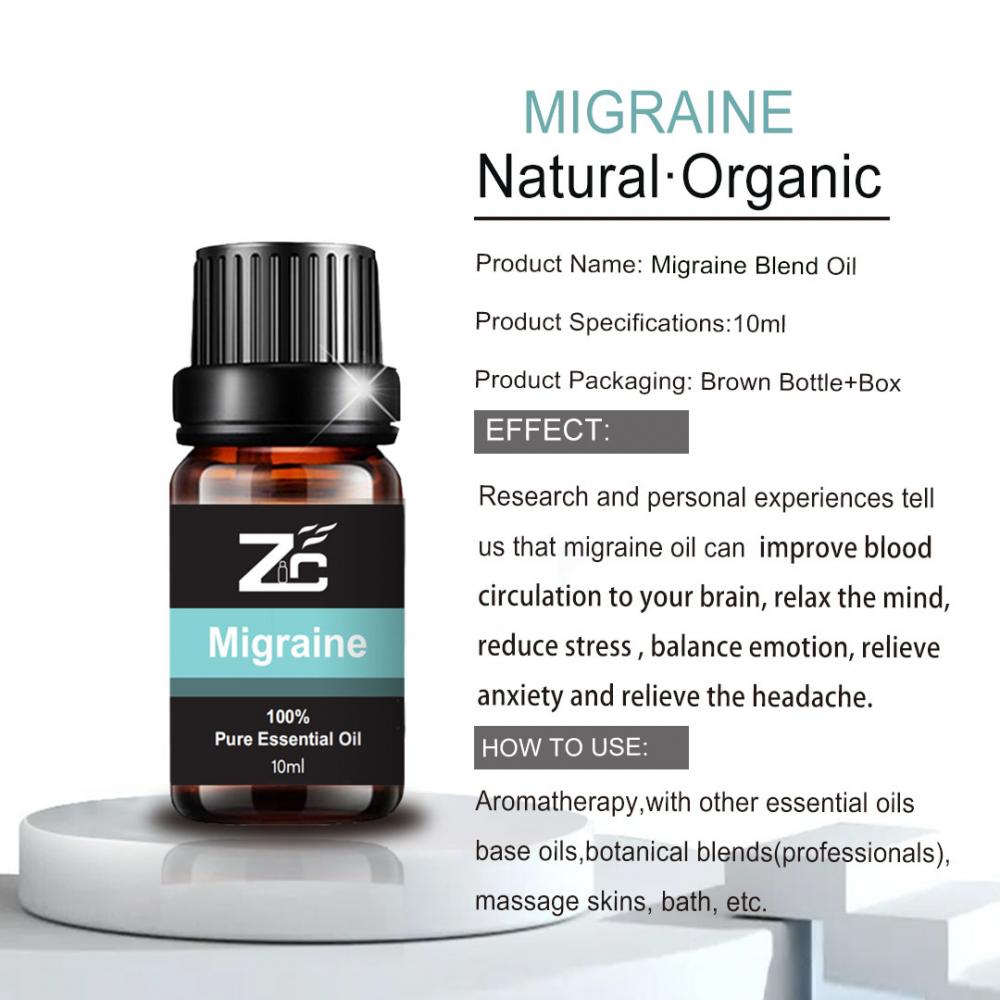 Private Label Migraine Care Blends Migraine Compound Oil