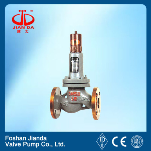 AF42H-16C cast steel safety return valve