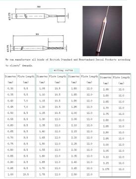 carbide end milling cutter for steel and steel alloy