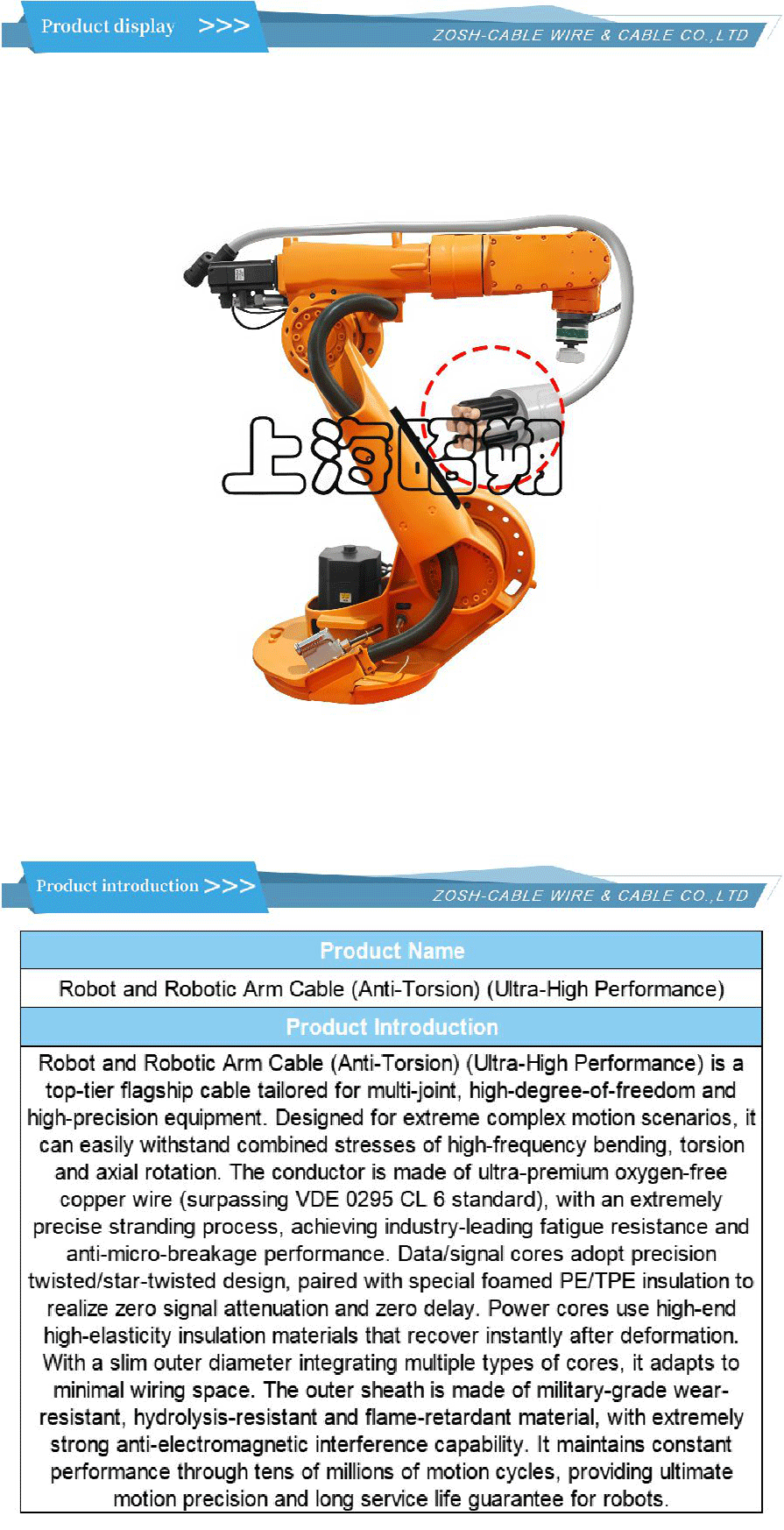Robot cable (anti-torsion)-xiangqing1-ZS018