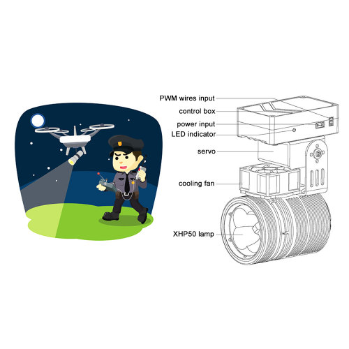 TZD-120 Tinggi Kecerahan Drone Searchlight untuk Penyelamatan Pencarian