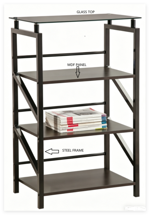 shelf details