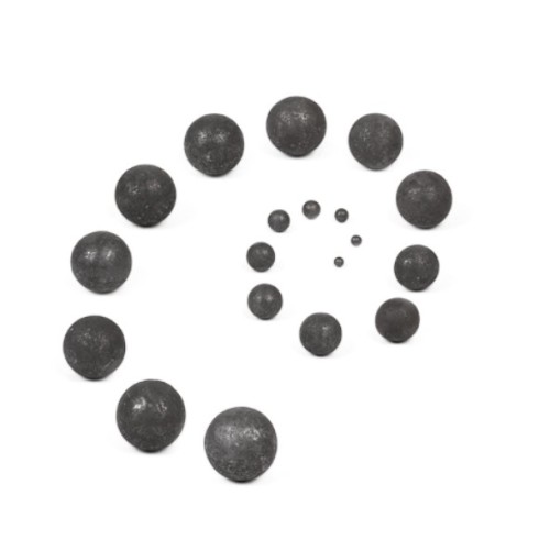 High Chromium Alloy Casting Balls