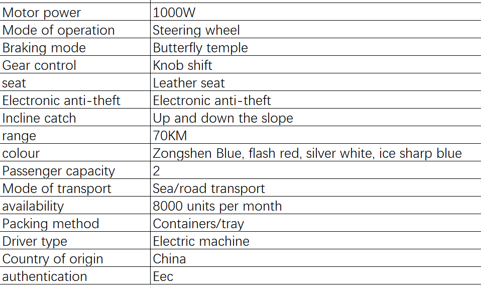 Product specification