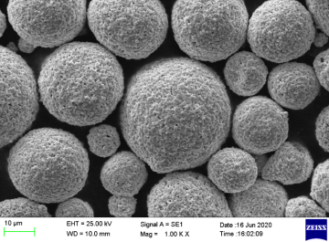 WC-12Co 15-45um Fine WC Powder