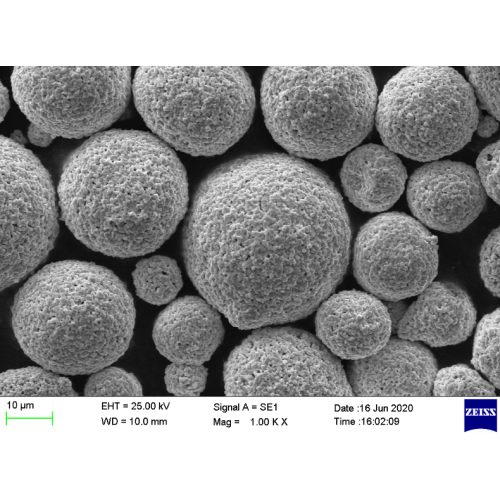 WC-12Co 15-45um Fine WC Powder