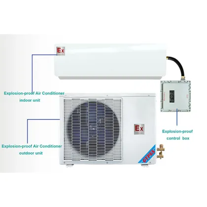 Explosion-Proof Wall-Mounted Air Conditioner BKFR Series