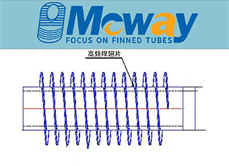 High Frequency Welded Finned Tube