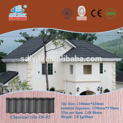 Building materials in China coated roof tile Milano tile