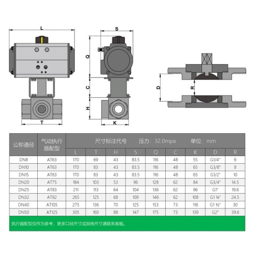 Pneumatic high-pressure three-way ball valve