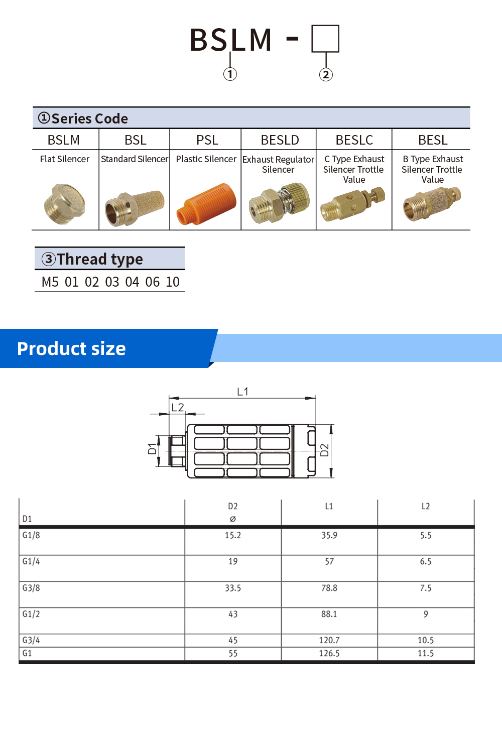 Solenoid valve silencer