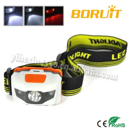 Outdoor Camping Emergency Miners Headlamp