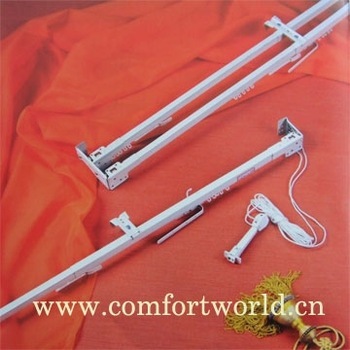 Iron Curtain Rail
