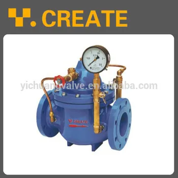 300X Slow Closing Check Valve