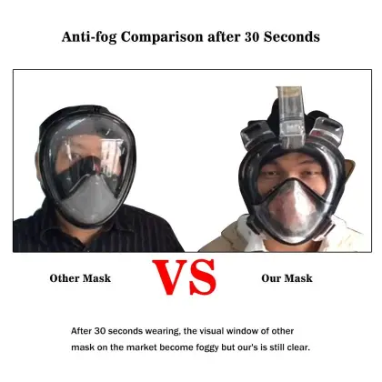 Full face snorkel mask with go pro mount