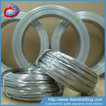 Building material zinc coated galvanized iron wire for sale