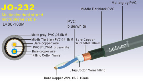 multicolor dual strand microphone cable(JO-232)