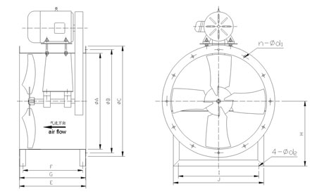 Kt40 Axile Fan / Axial-Flow Ventilators