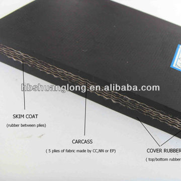 Superior waterproof rubber conveyor belt with ISO CE qualtiy guaranteed