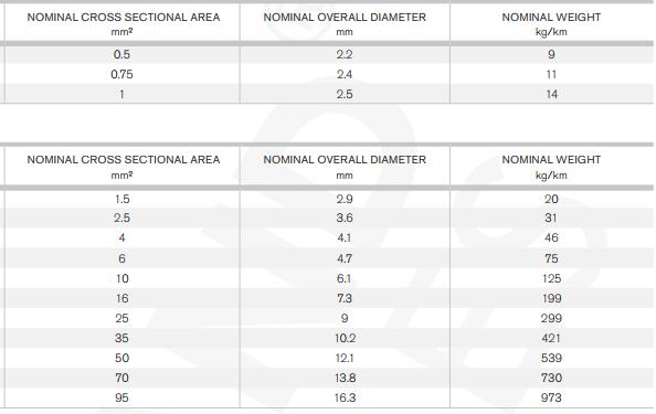 h07v-k specification