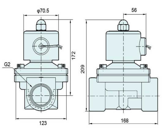 The Overall Dimension Drawing of 2W series electromagnetic water valves: