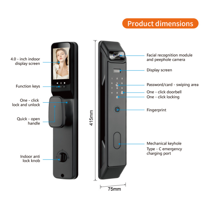 Опознавание лиц безопасности ладони для цифровой карты блокировки карты