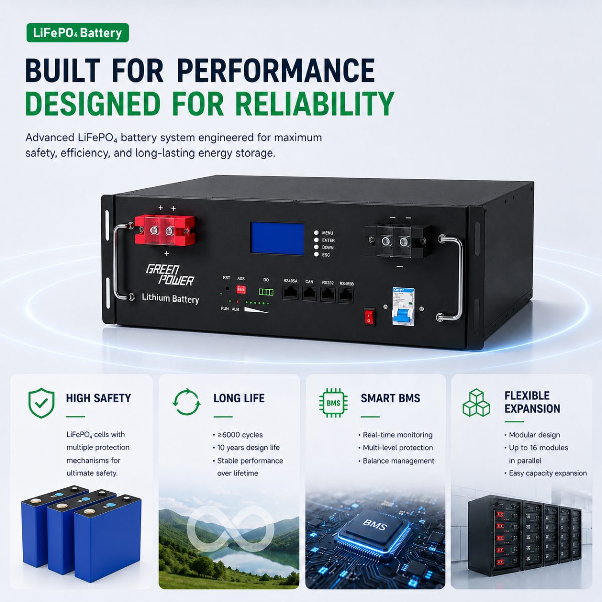 Rack Mount Lithium Battery-2
