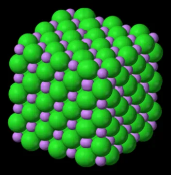 enthalpy for lithium chloride