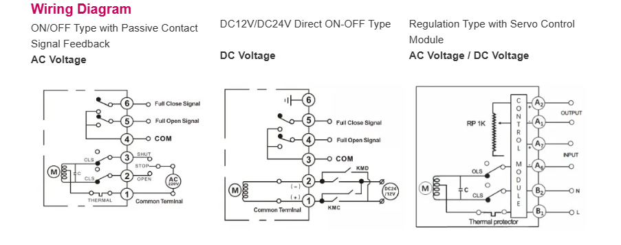 Rotary Electric Actuator Product Dimension
