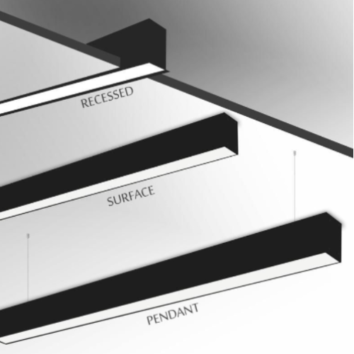 Lumière linéaire à surface LED liée à la LED