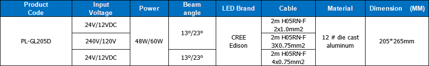 Ip65 garden light