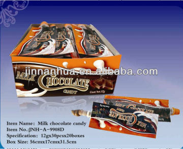 Milk Chocolate candy