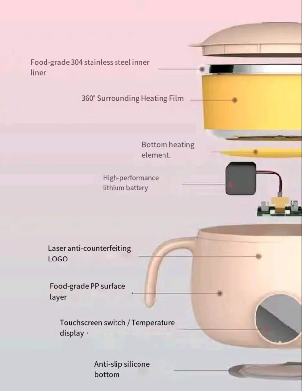 Smart Heating Bowl with Lithium Battery