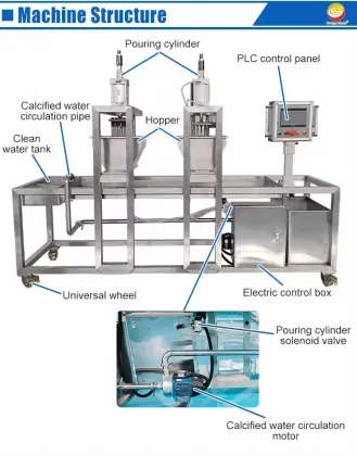 Full Automatic Popping Boba Making Machine for Boba Tea Beverage Production