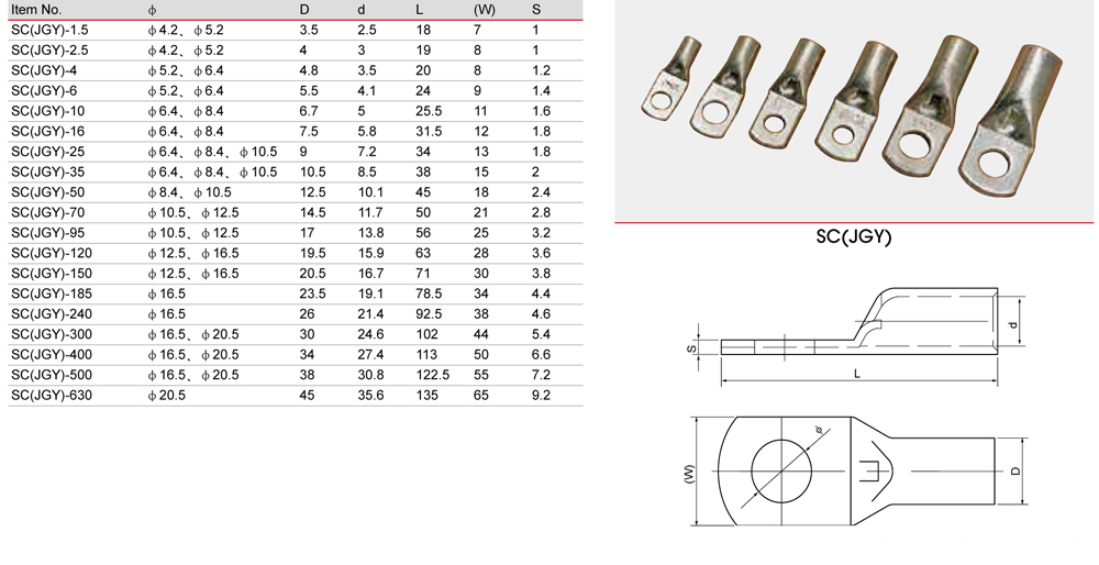 JGY End Junction Terminal Connectors Parameter