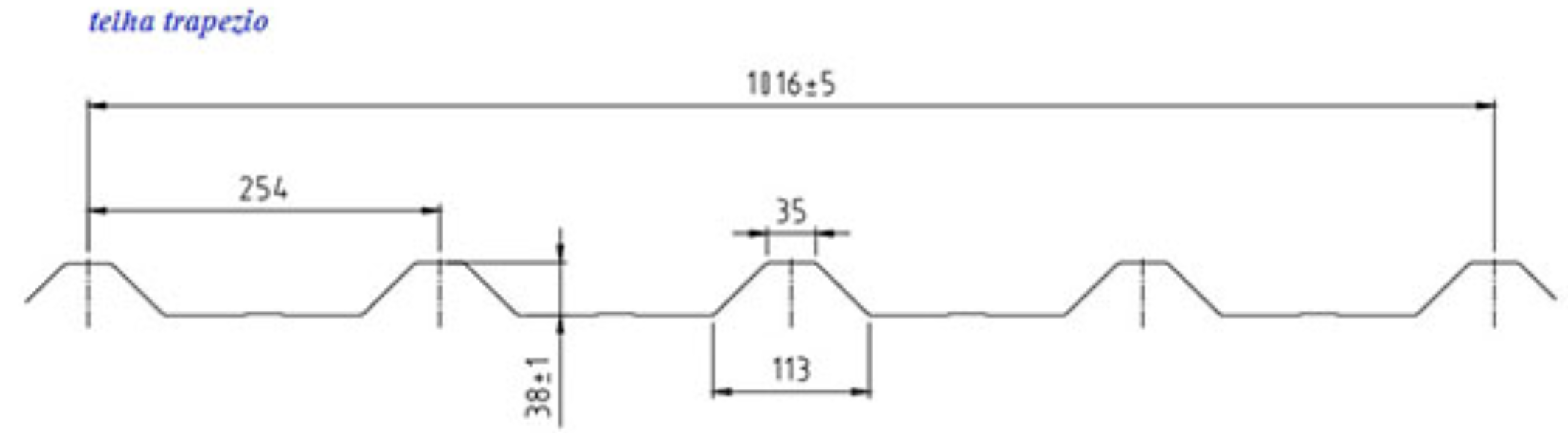 Telha trapezoid