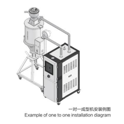 Honeywell HD120F Dehumidifier: Simple Structure, Easy Maintenance, Industrial Use