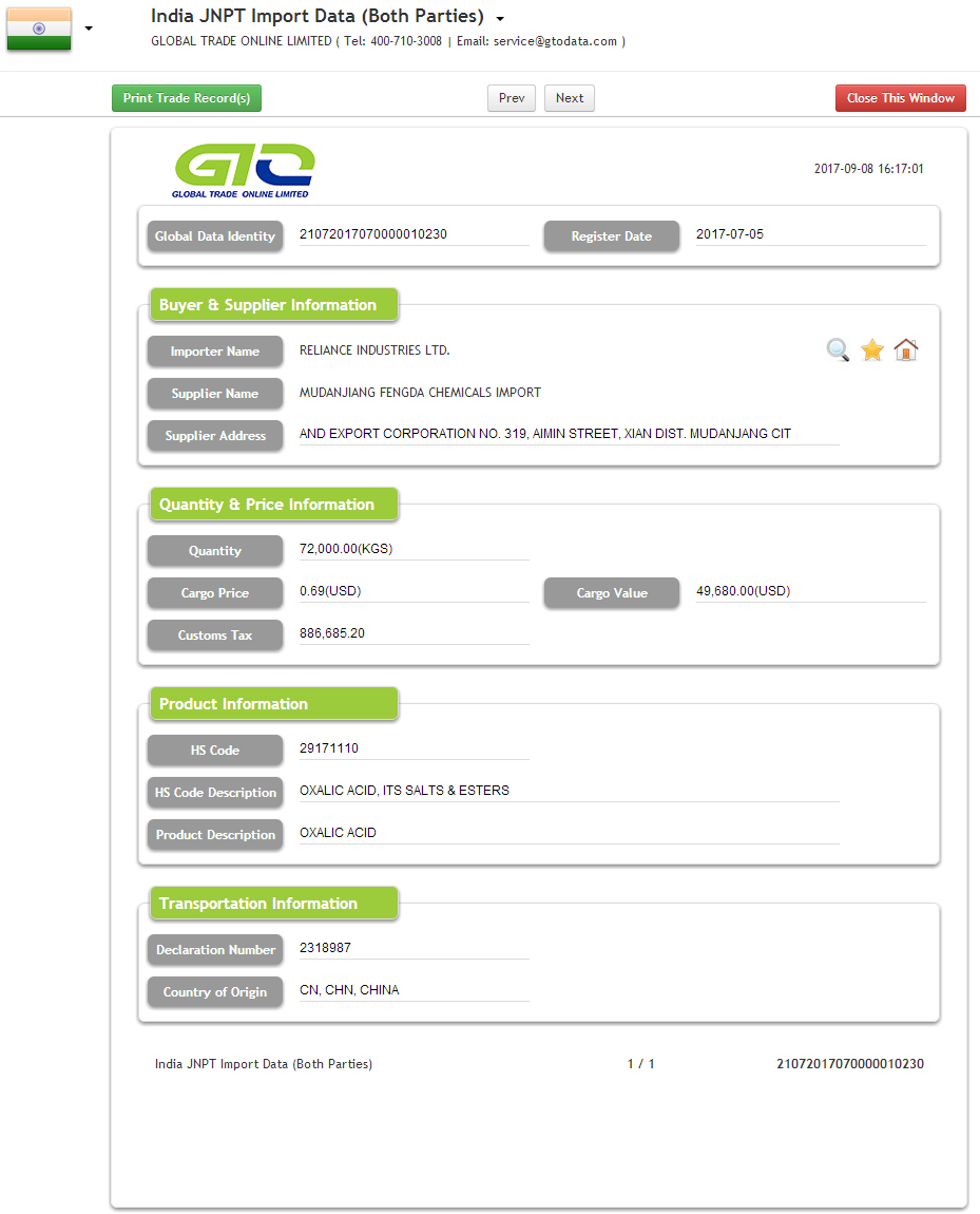 Oxalic Acid India Import Data