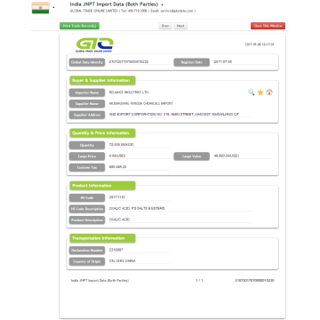 Oxalic Acid India Import Data