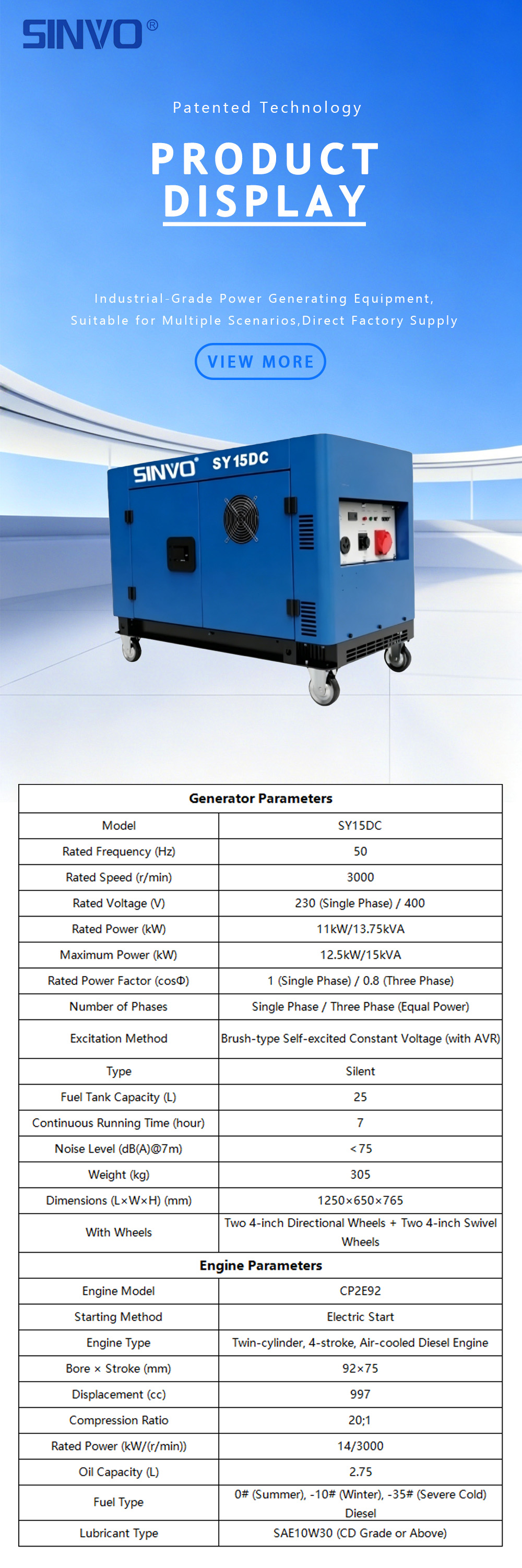 32.SY15DC Silent Mobile Diesel Generator 00
