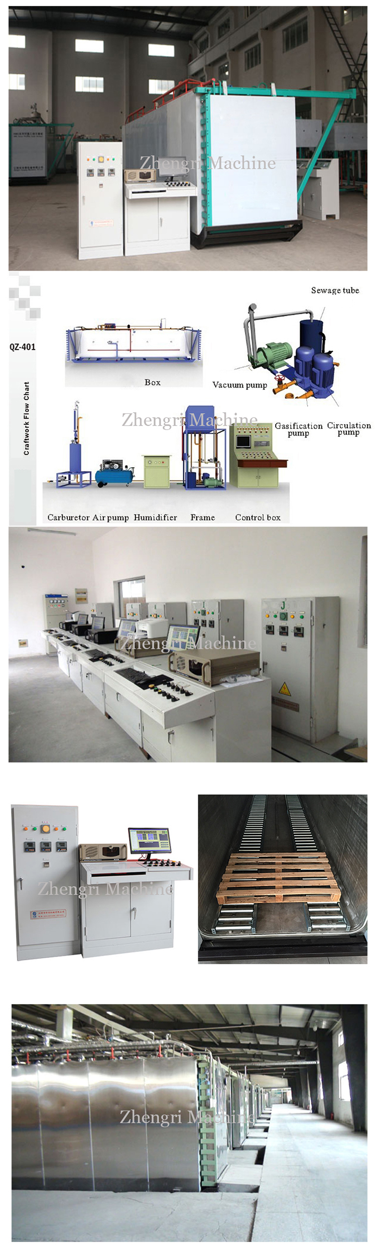 ETO Gas Sterilization Machine