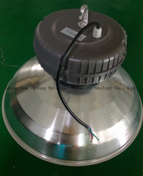 industrial lighting fixtures