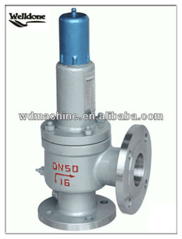 Closed Spring Loaded Full Bore Type Safety Valve