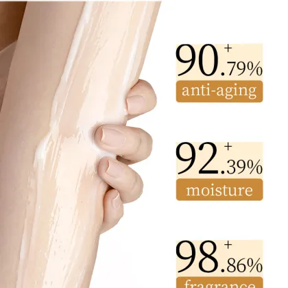 Anti-Aging Body Lotion with Collagen for Firming and Moisturizing