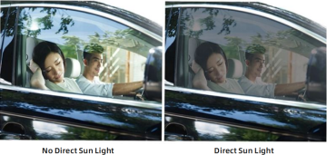 Filmbase Polarized Film UV Automatic Color Changing Smart Film for Windows and Doors Energy Saving
