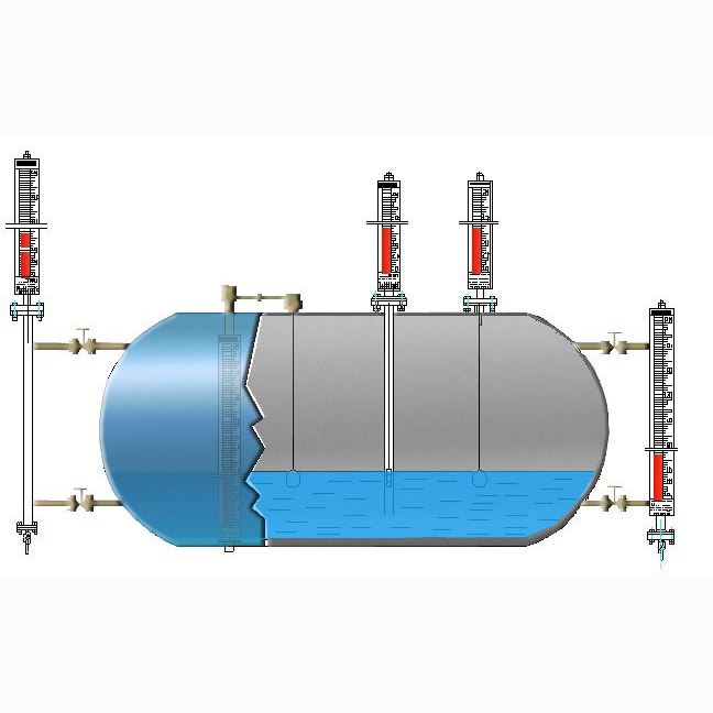 Boiler Level Gauge